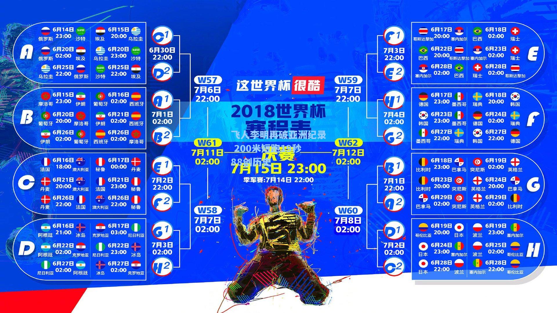 飞人李明再破亚洲纪录 200米短跑19秒88创历史